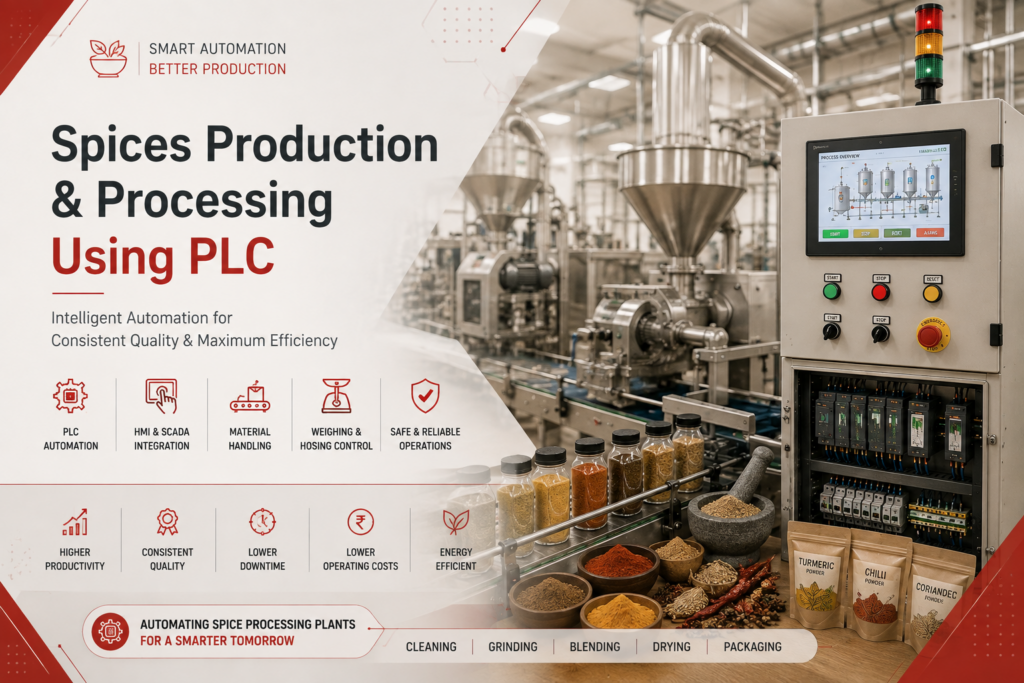Spices Production and Processing Automation Using PLC